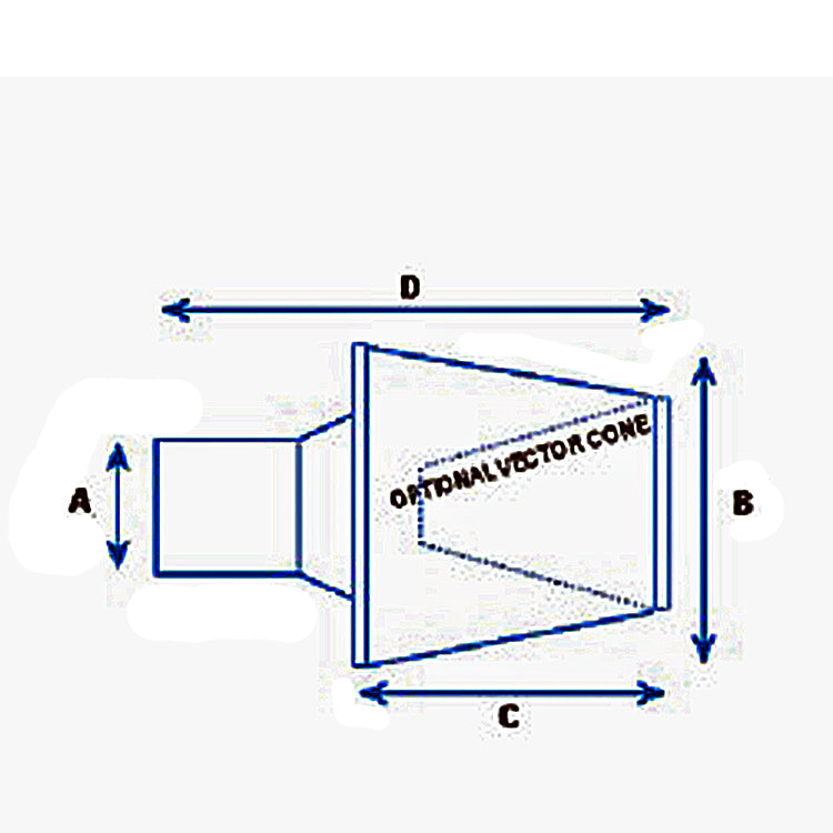 Aluminum Neck Universal Filters